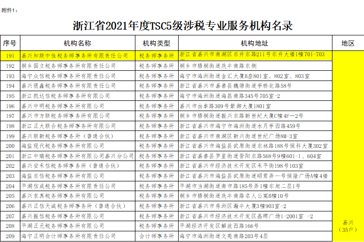 1名录.png