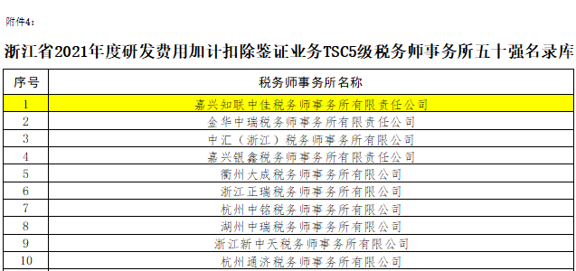 4研发.png